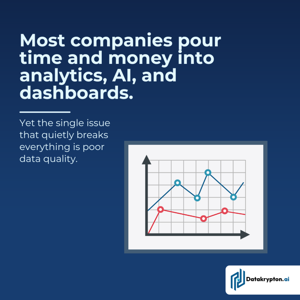 data quality measurement dashboard example